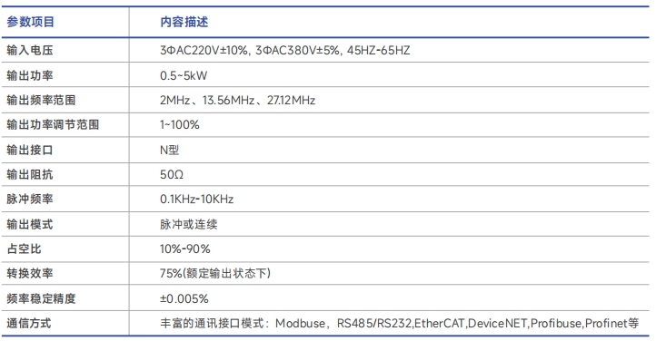 http://gchrk.cn/images/admin/upload/20241111/9439c40b311834e15f7bc30875ecd7d6.png