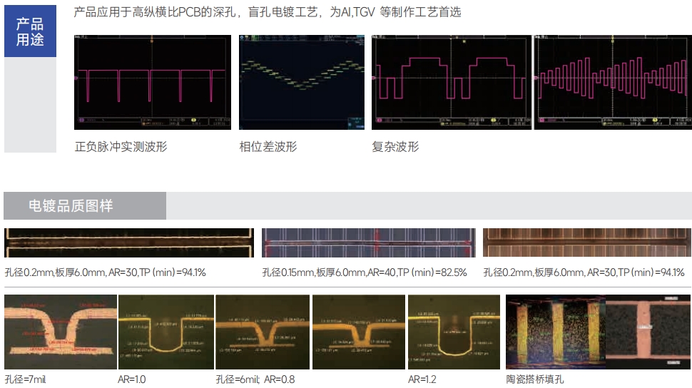 http://gchrk.cn/images/admin/upload/20241220/ea30e3afe65505b72909e143be3bae3e.png