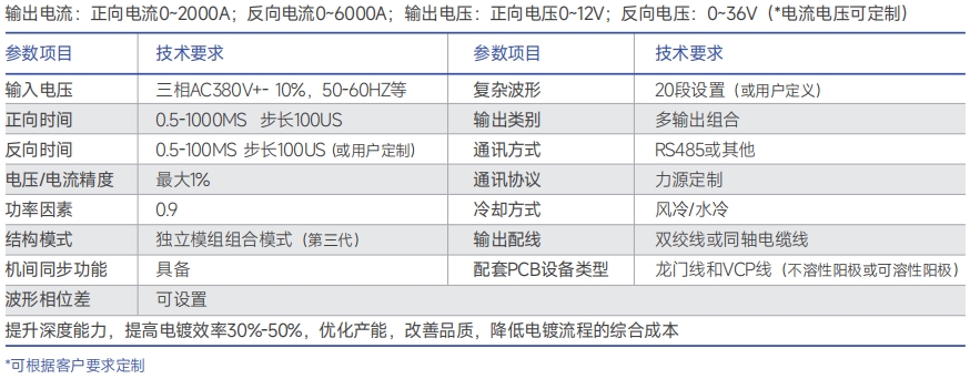http://gchrk.cn/images/admin/upload/20241220/f8a1d0f8f025e729b0044ecafbd087a7.png