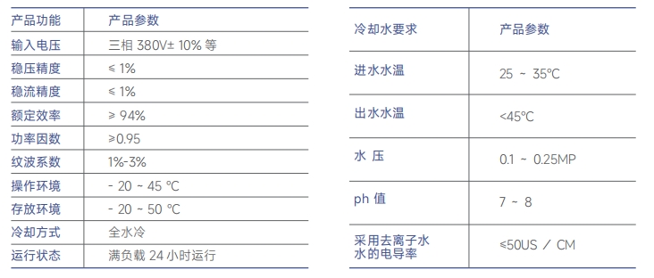 http://gchrk.cn/images/admin/upload/20241221/2fe3da117d344b4c0f2682422a98e98c.png