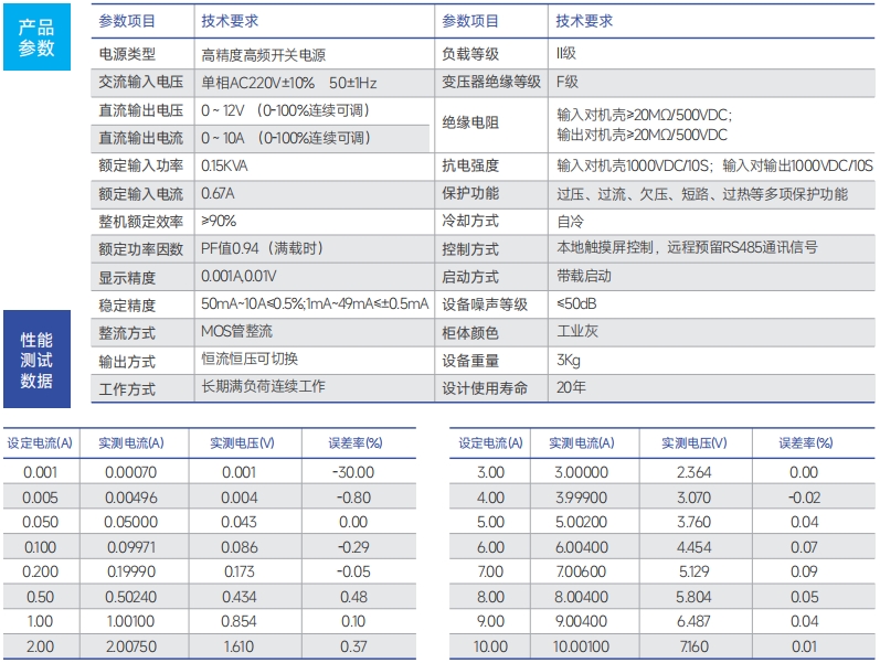 http://gchrk.cn/images/admin/upload/20241221/4d84ae1f2436f0590b59c8b7c13bb8e5.png
