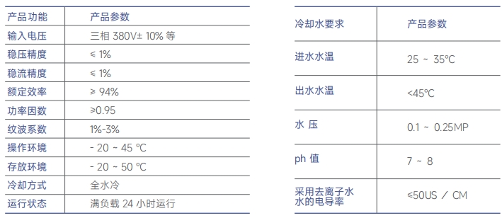 http://gchrk.cn/images/admin/upload/20241221/7468478a6a83ce96be4642f3d15bc0af.png